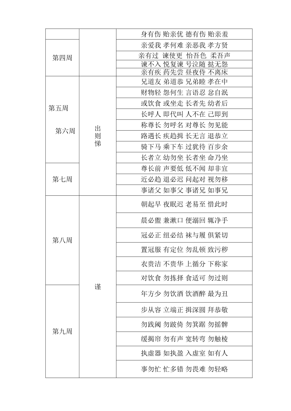 弟子规教学计划_第3页