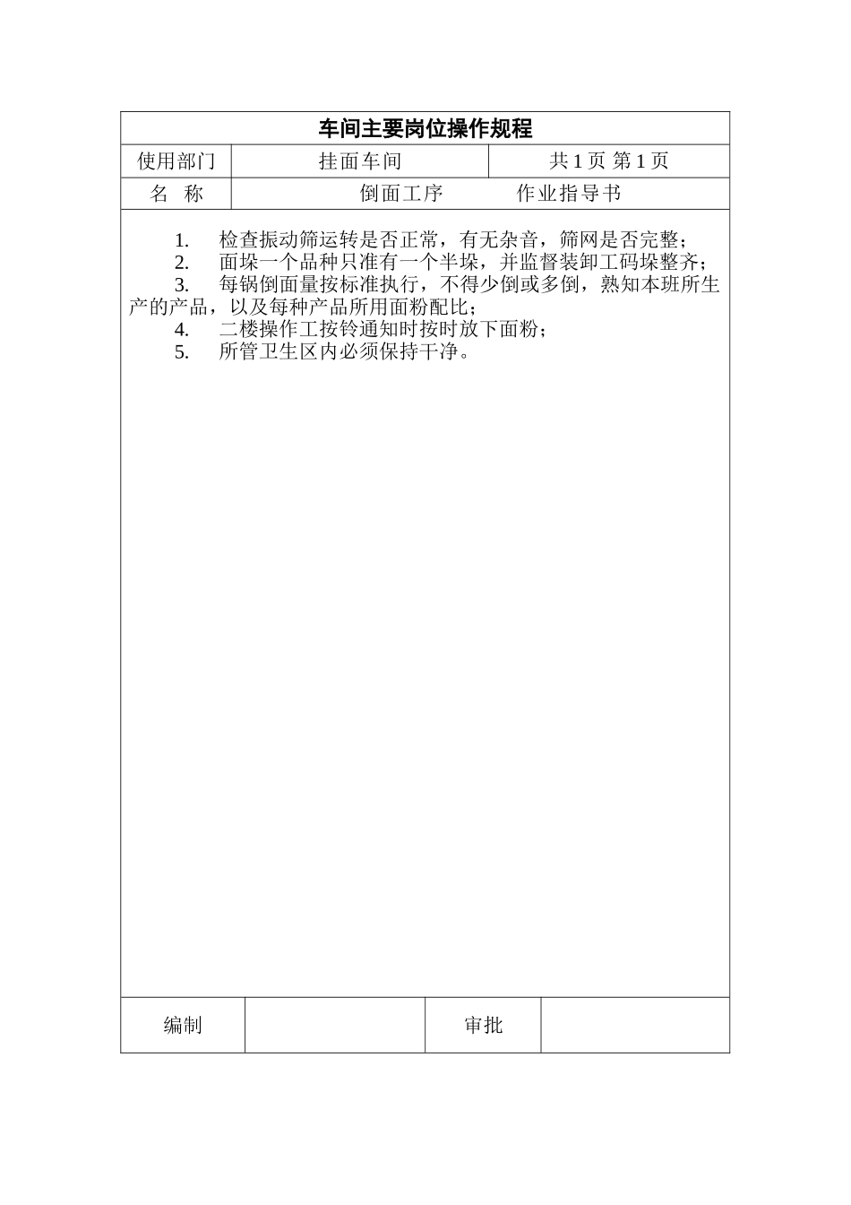 挂面车间操作规程_第2页