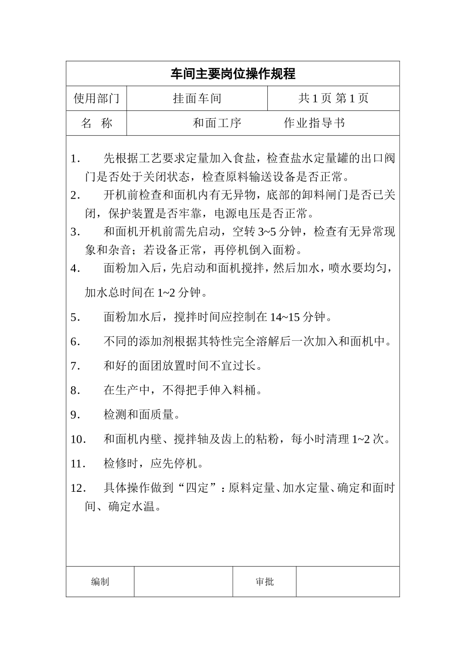 挂面车间操作规程_第3页