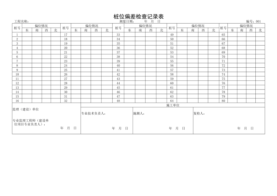 桩位偏差检查记录表_第1页