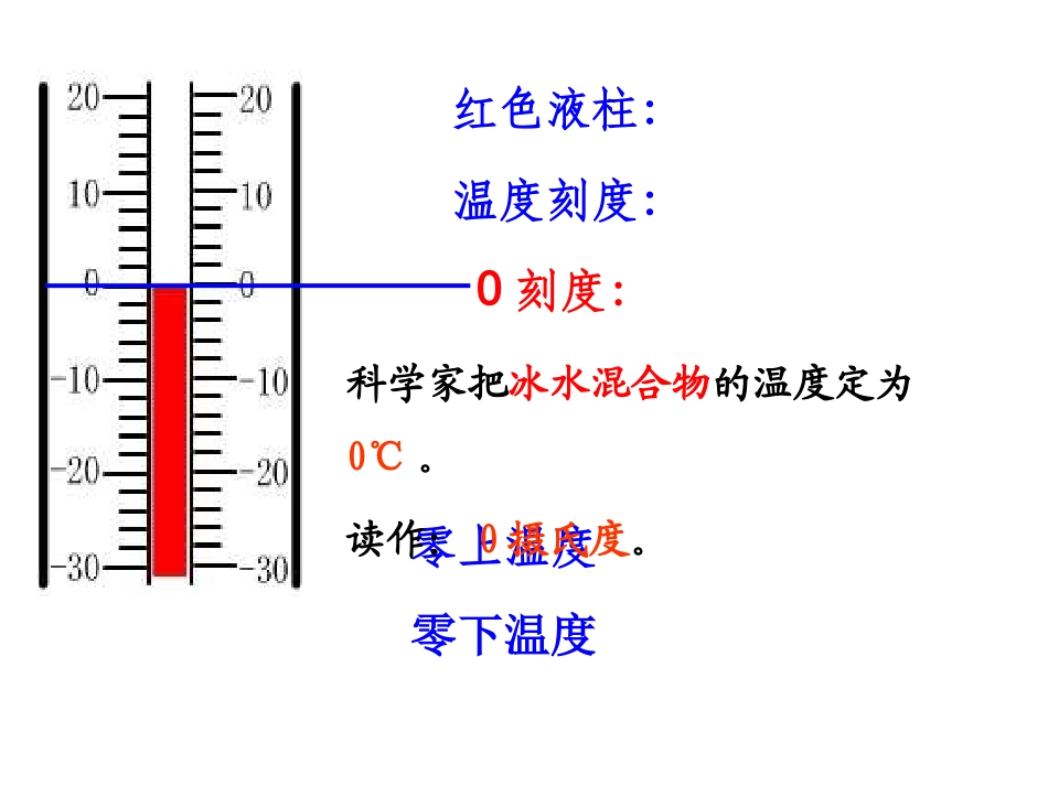《温度》教学课件1_第2页