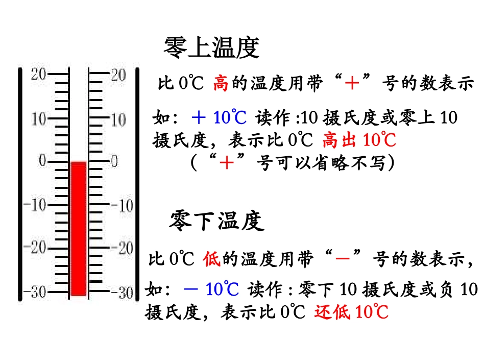 《温度》教学课件1_第3页