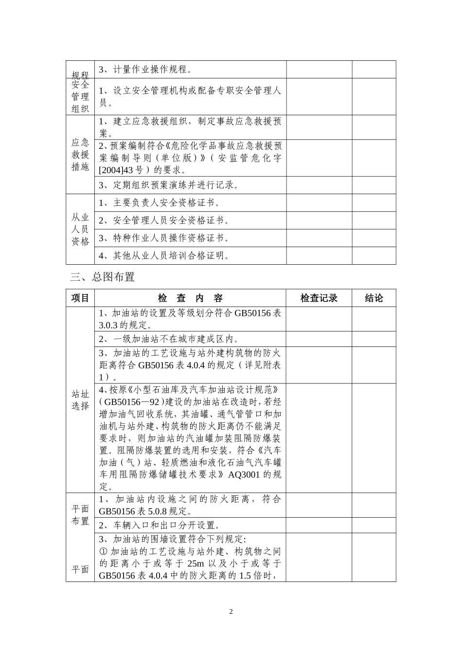 加油站安全检查表_第2页