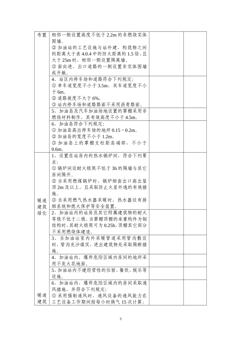 加油站安全检查表_第3页
