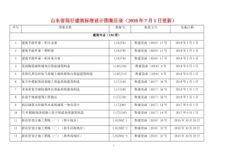 山东省现行建筑标准设计图集目录