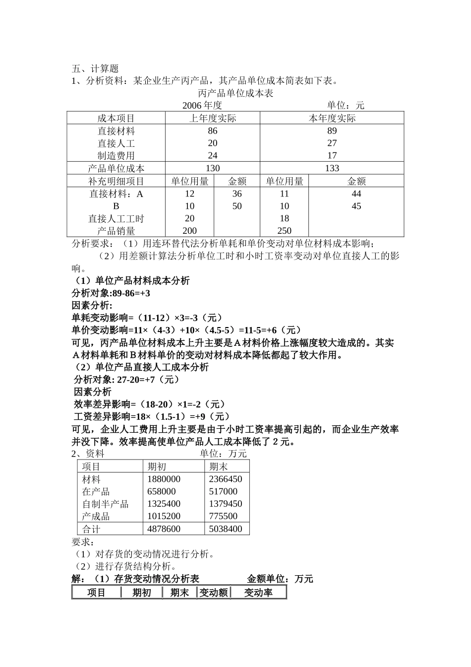 财务报表分析复习题--大题答案_第1页