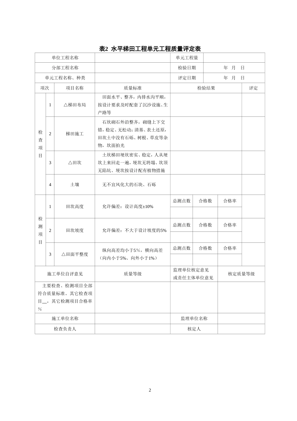 水土保持单元工程质量评定表_第2页