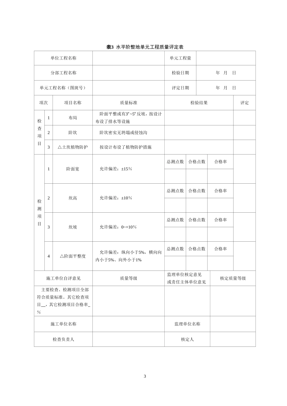 水土保持单元工程质量评定表_第3页