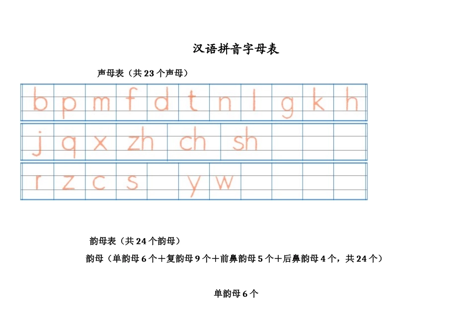 汉语拼音字母表-四线格书写(A4直接打印)(1)_第1页