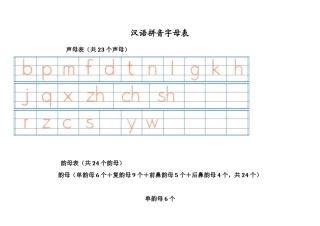 汉语拼音字母表-四线格书写(A4直接打印)(1)