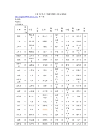 江阴天江免煎中药配方颗粒-名称及规格表