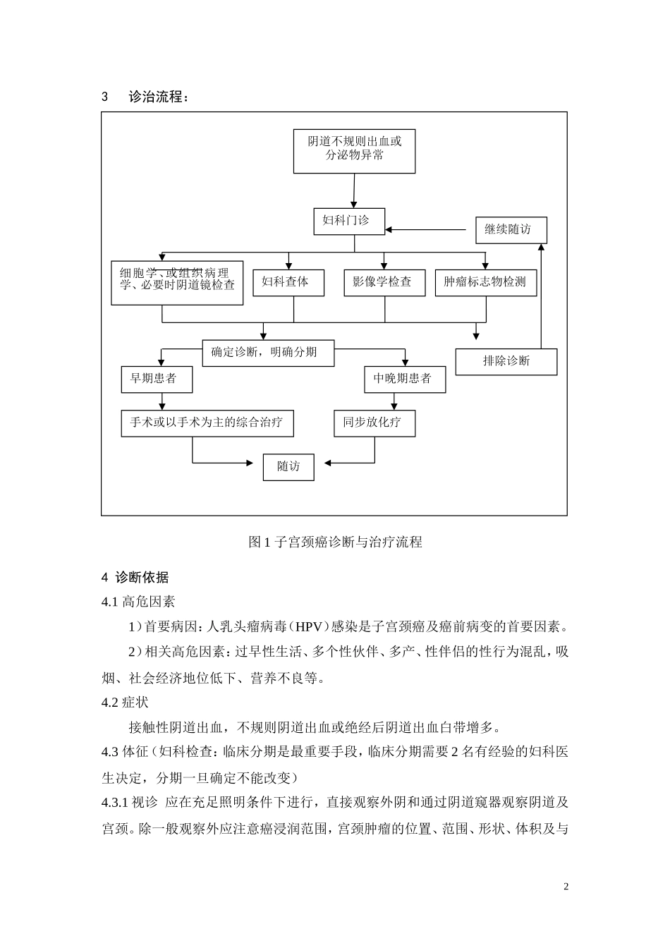 宫颈癌规范化诊治指南_第2页