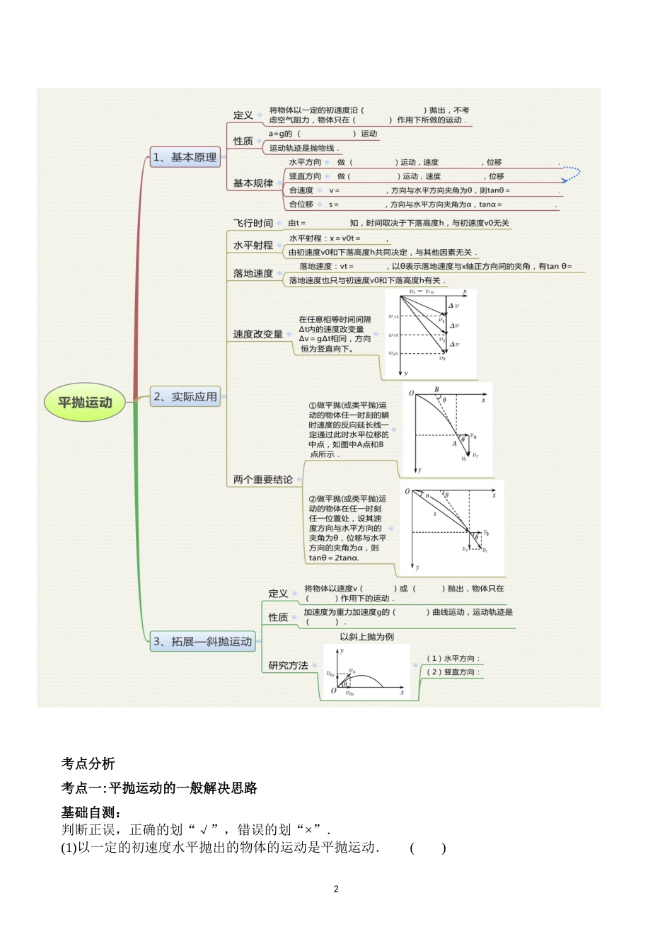 《高三复习课——平抛运动》教学设计_第2页