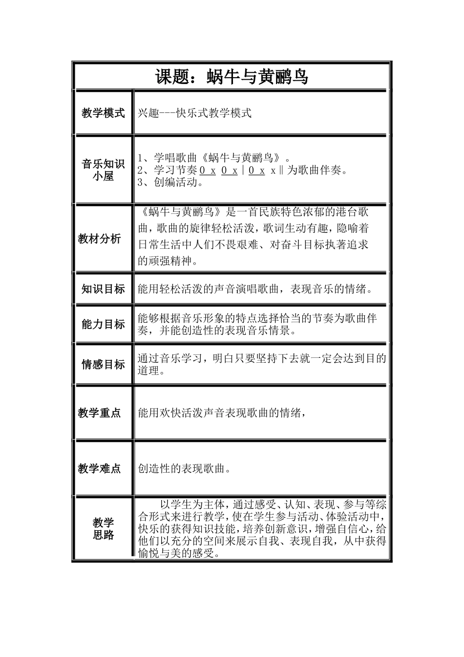 教案《蜗牛与黄鹂鸟》12_第1页
