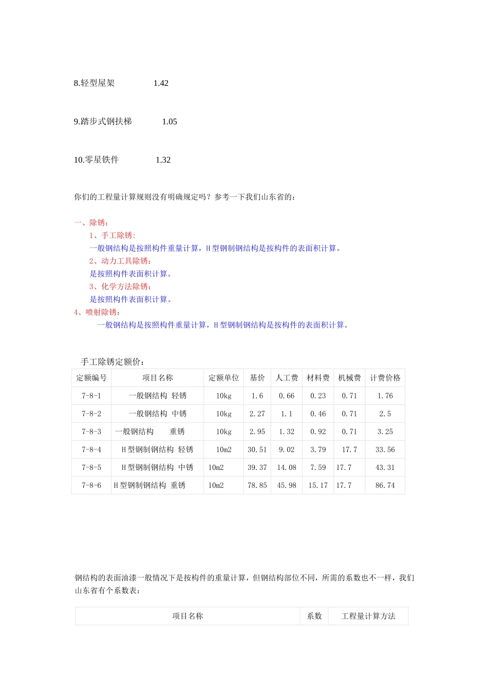 钢结构油漆面积是按照钢材实际展开面积计算_第2页