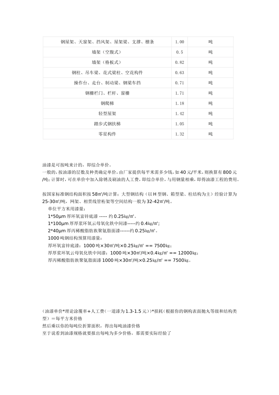 钢结构油漆面积是按照钢材实际展开面积计算_第3页