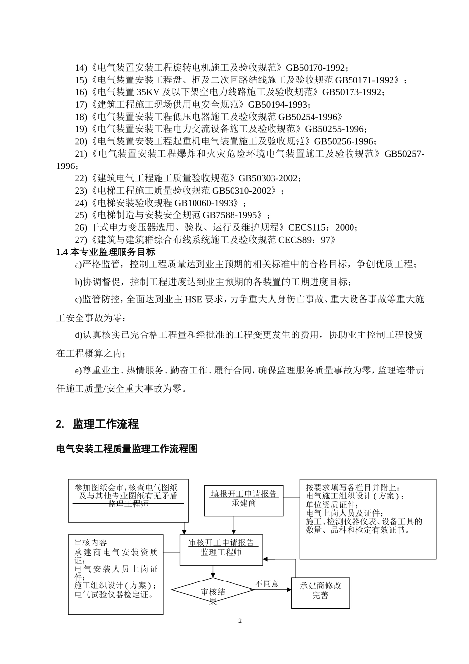 电气安装工程监理实施细则(范本)_第3页