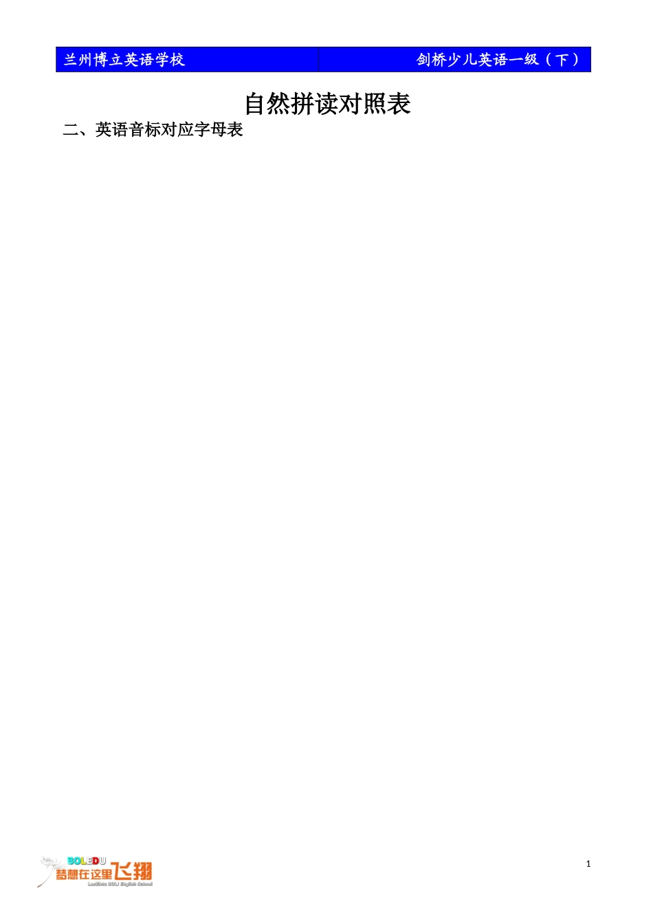 英语自然拼读对照表_第1页