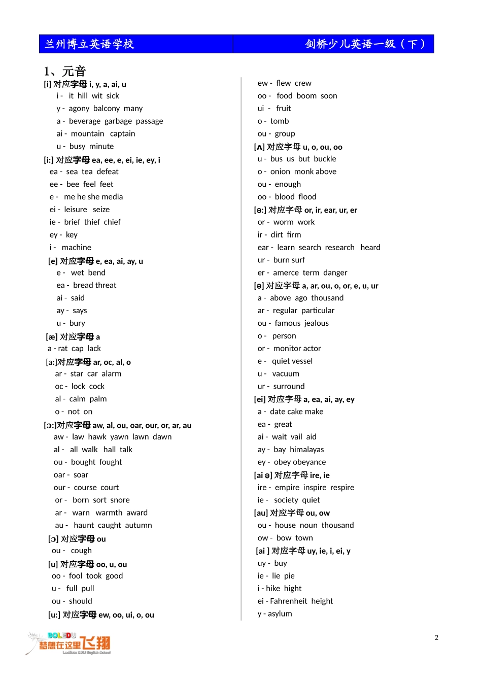 英语自然拼读对照表_第2页