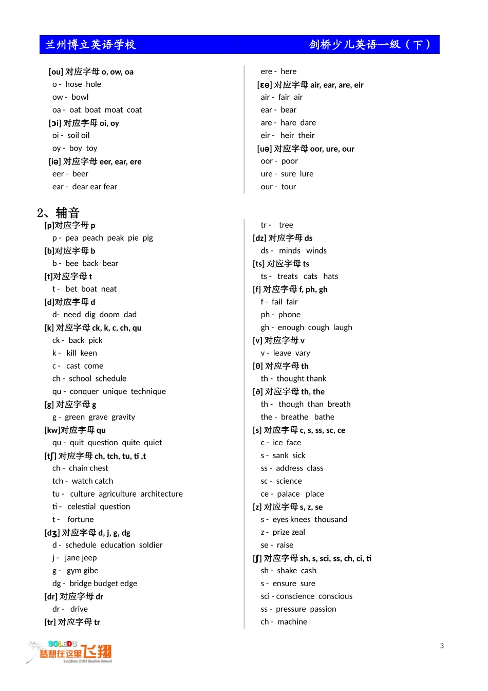 英语自然拼读对照表_第3页