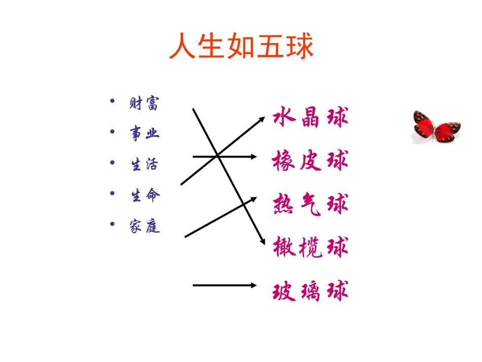 智慧与真情个幸福的教师_第3页