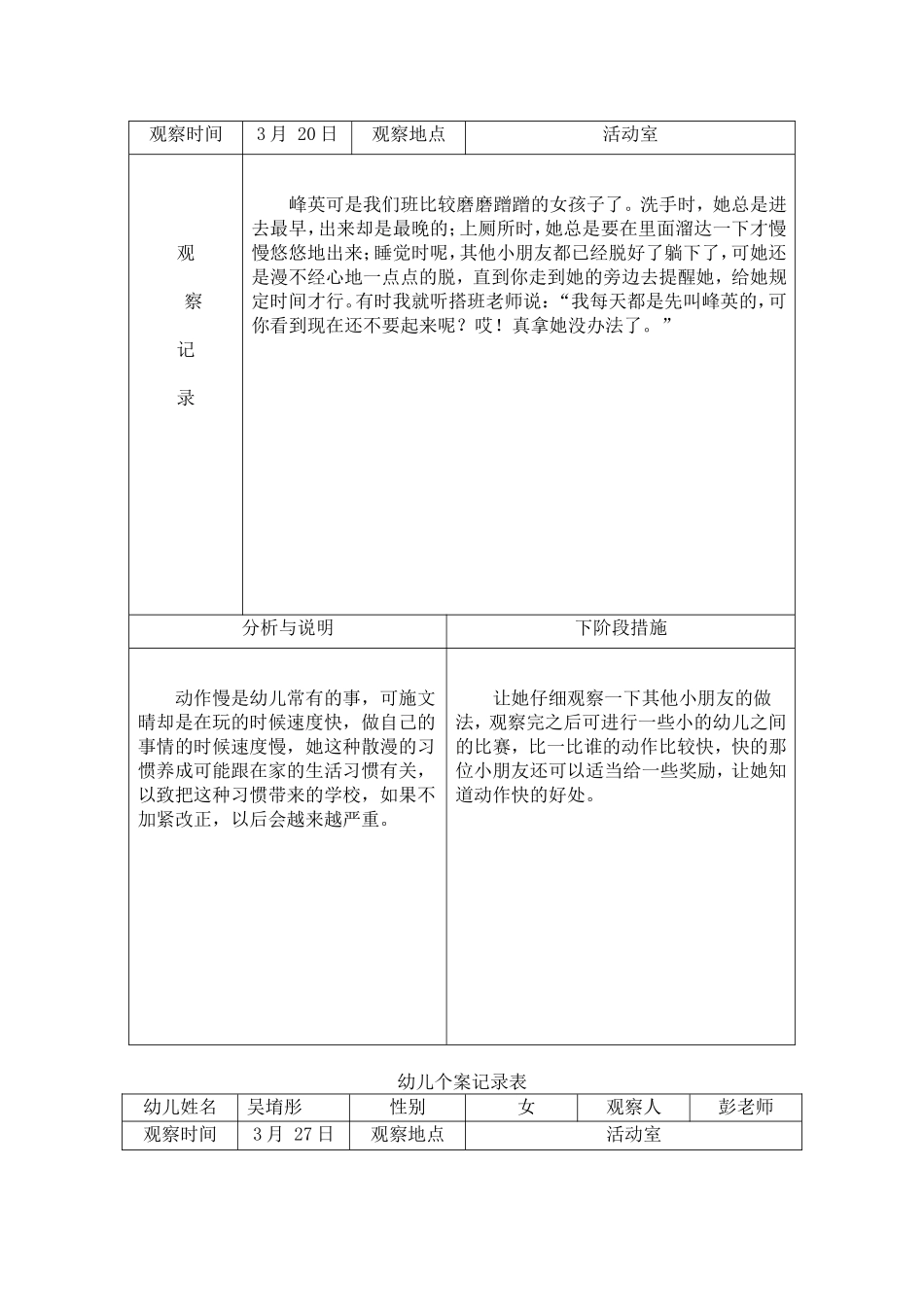 大班观察记录表_第3页