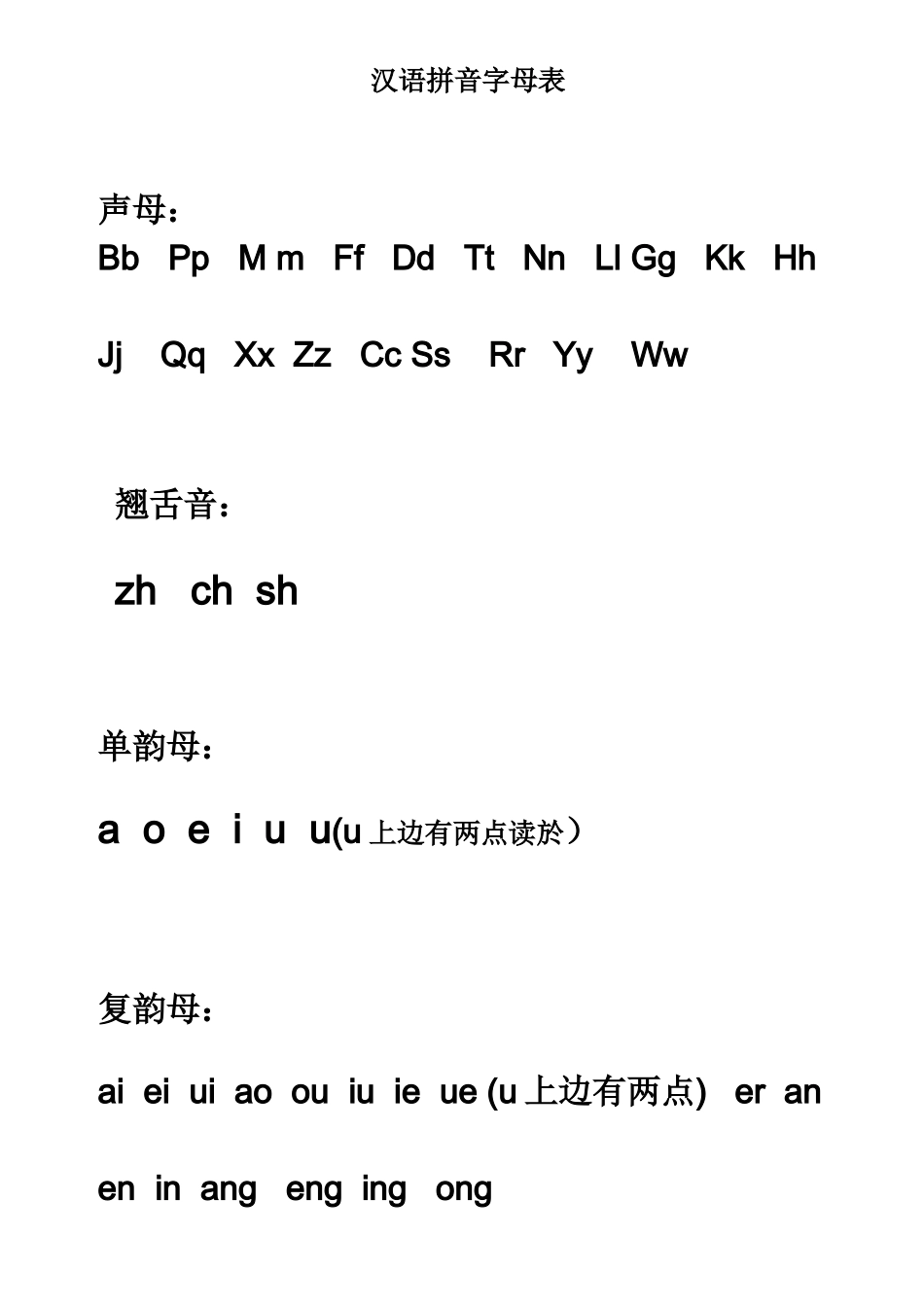汉语拼音字母表_第1页