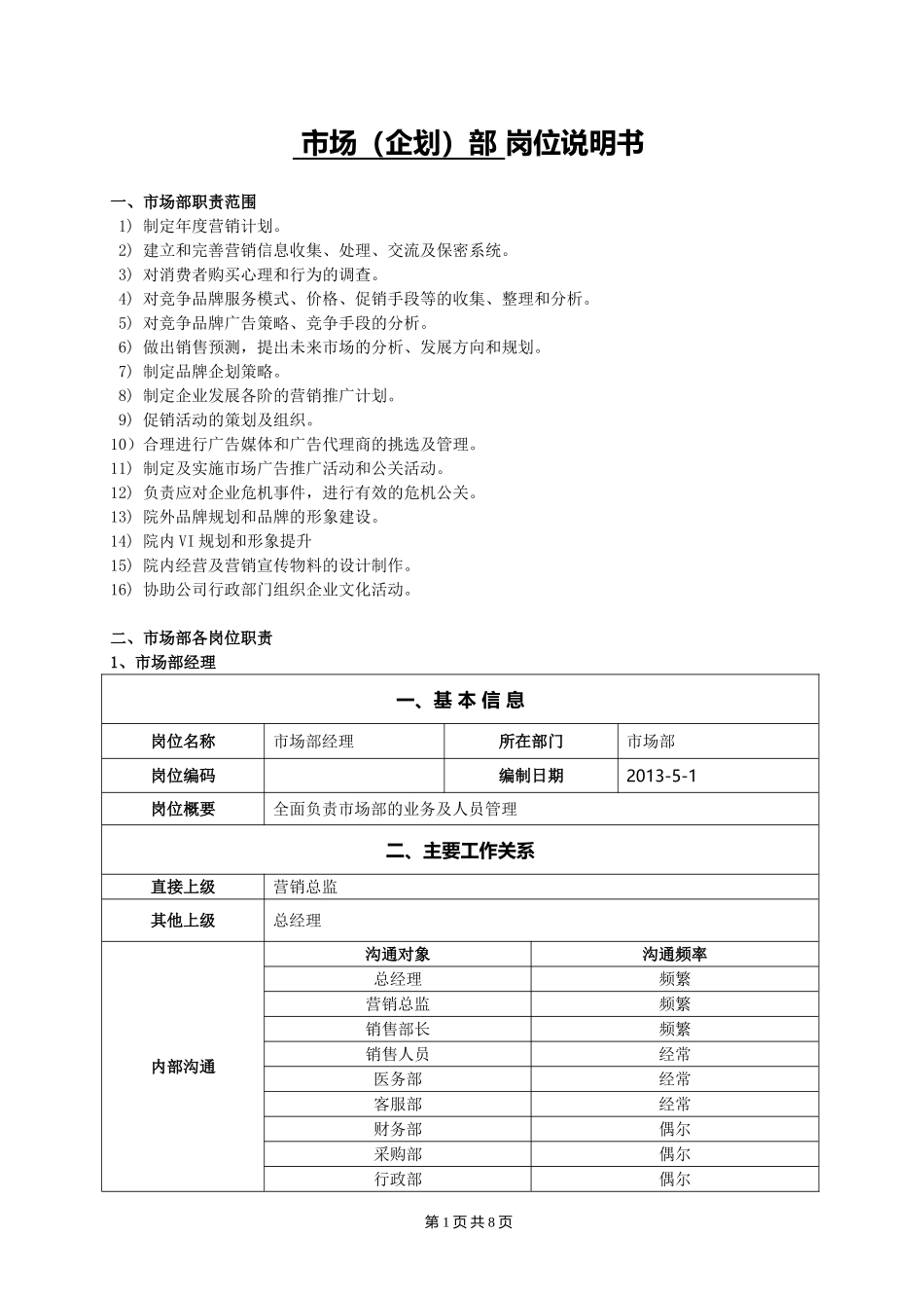体检中心市场(企划)部相关岗位说明_第1页