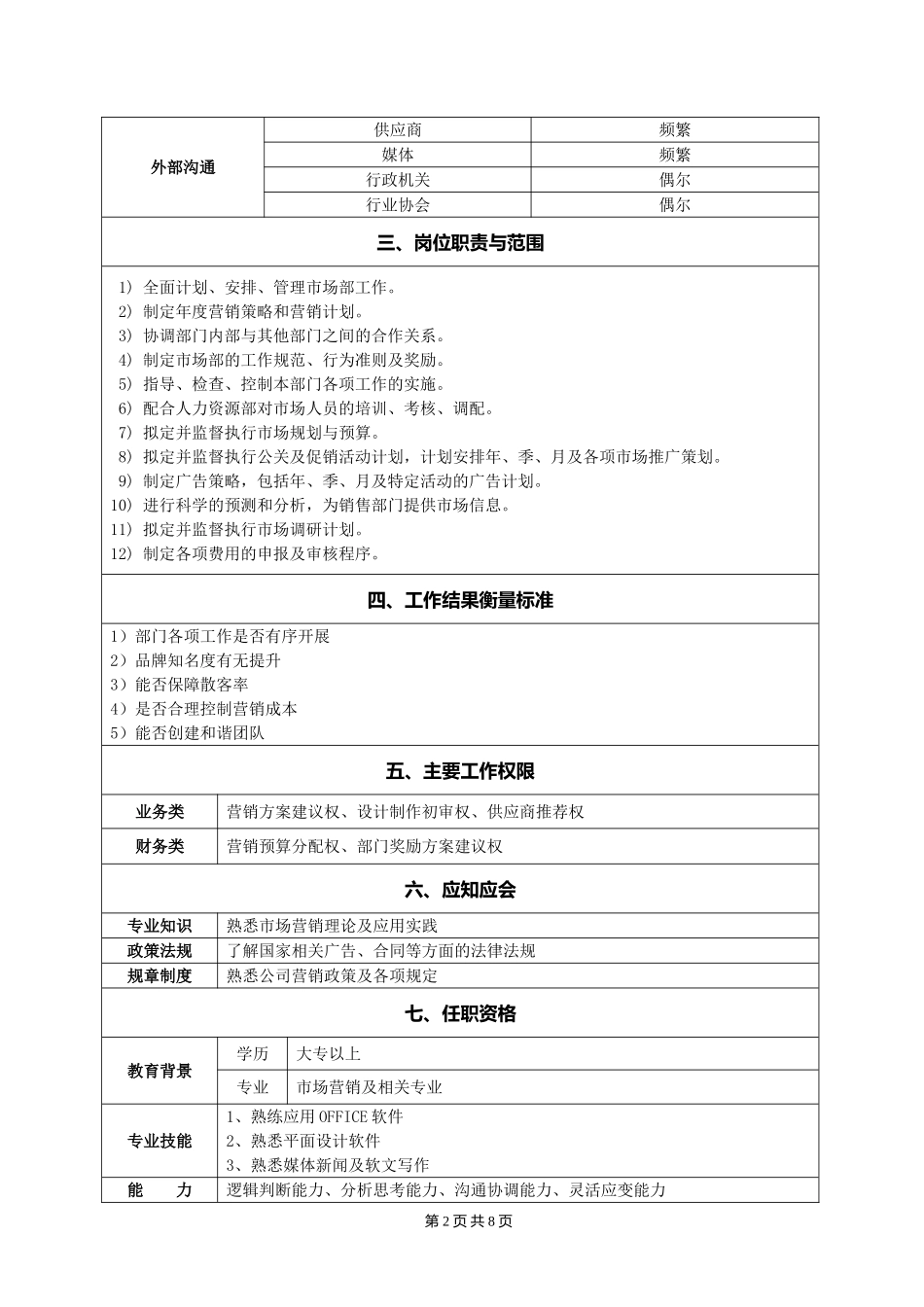 体检中心市场(企划)部相关岗位说明_第2页