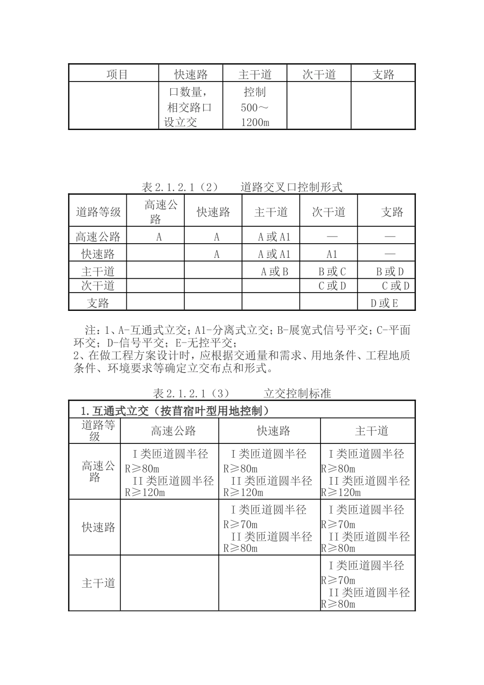 广州市城市规划管理技术标准与准则(市政规划篇)_第3页