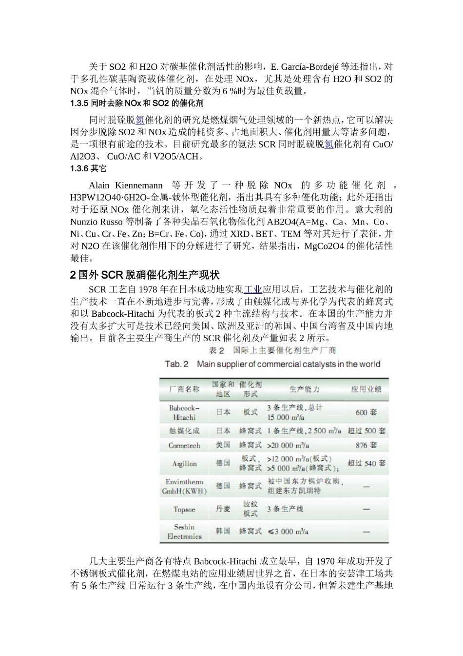 国内外SCR脱硝催化剂的研究对比_第3页
