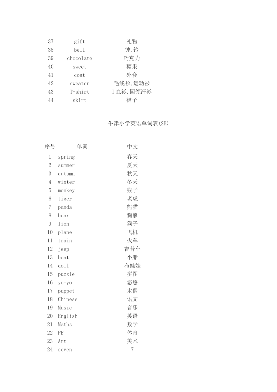 牛津小学英语2a+2B重点单词句型_知识点_第2页