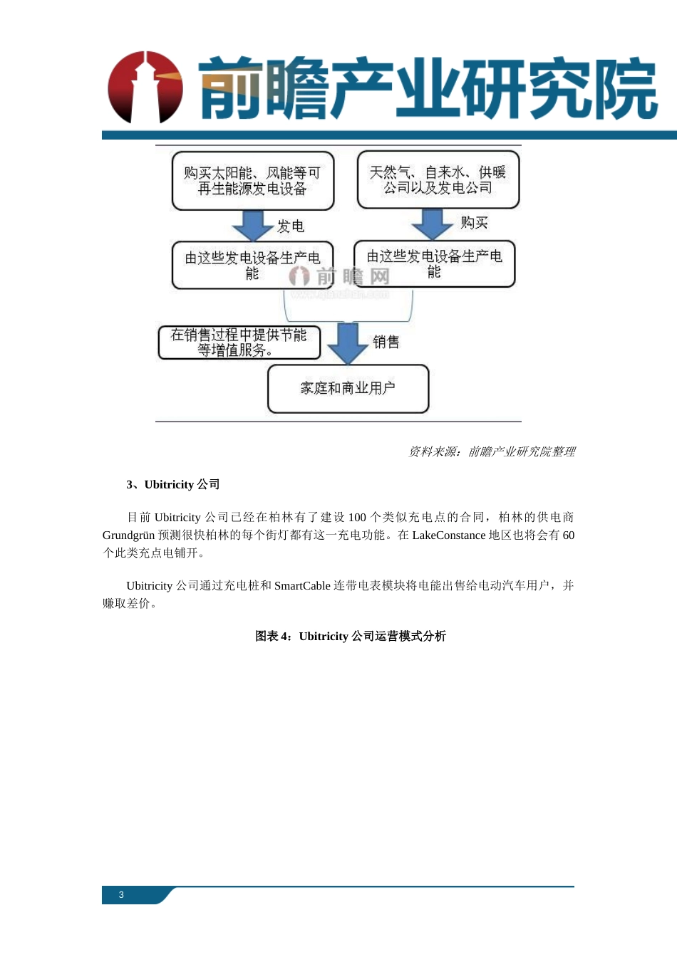 五家典型国外售电公司商业模式让你脑洞大开_第3页