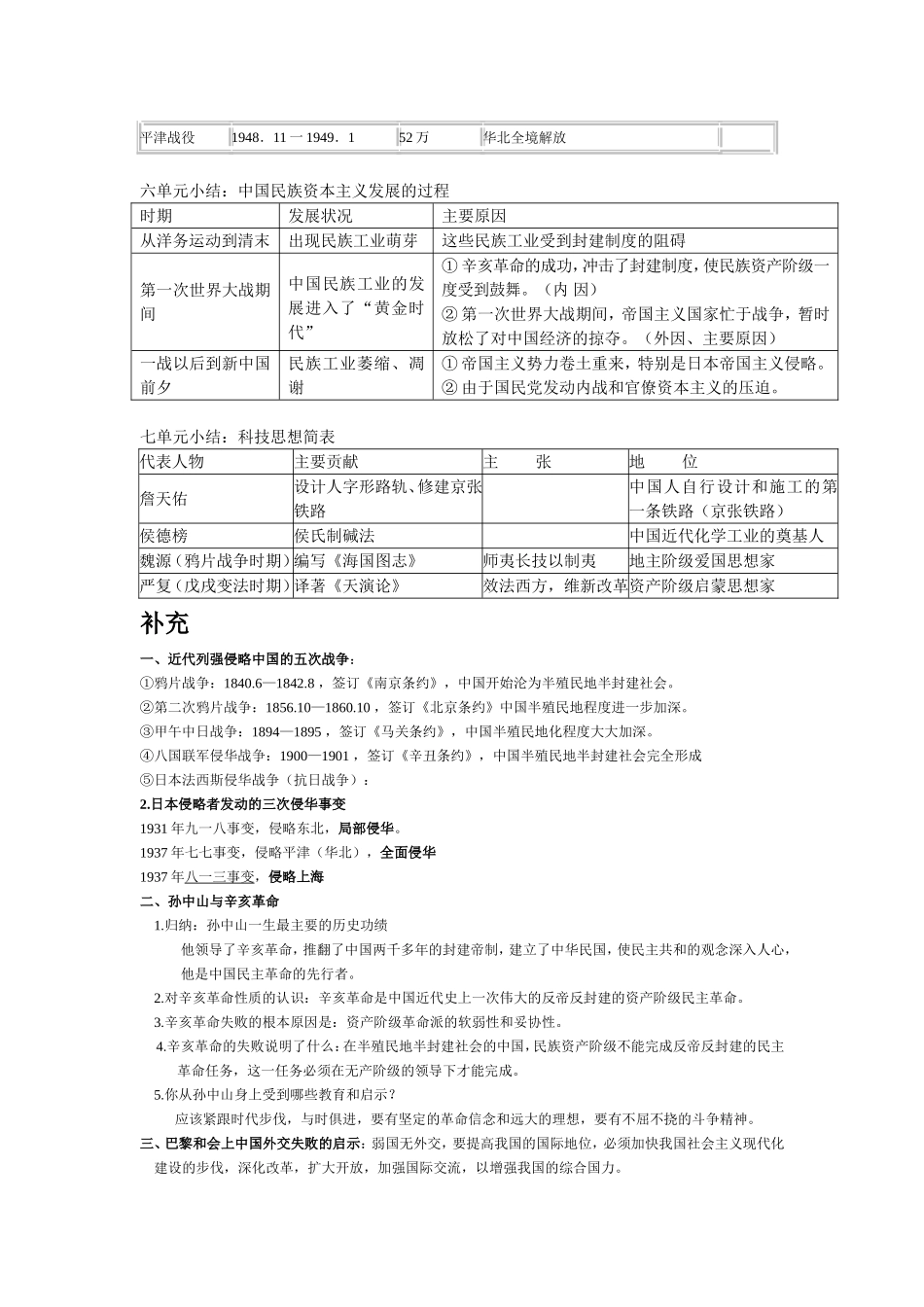 条约名称1122_第2页