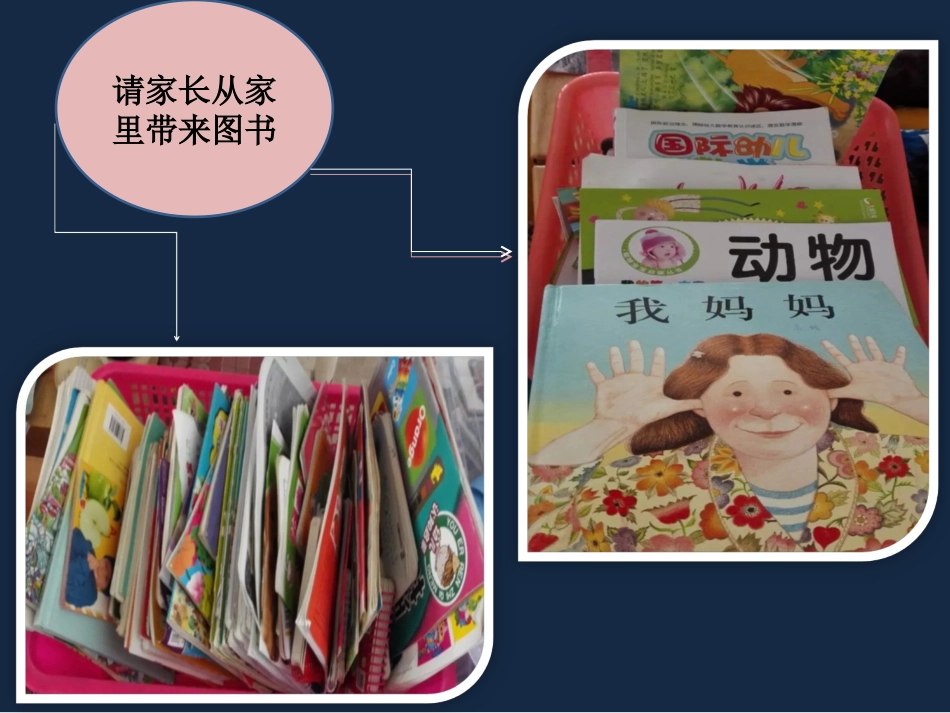 我爱看书PPT_第2页