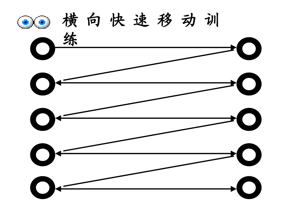 提高眼脑机能训练课件_第2页