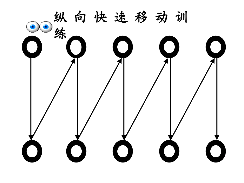 提高眼脑机能训练课件_第3页