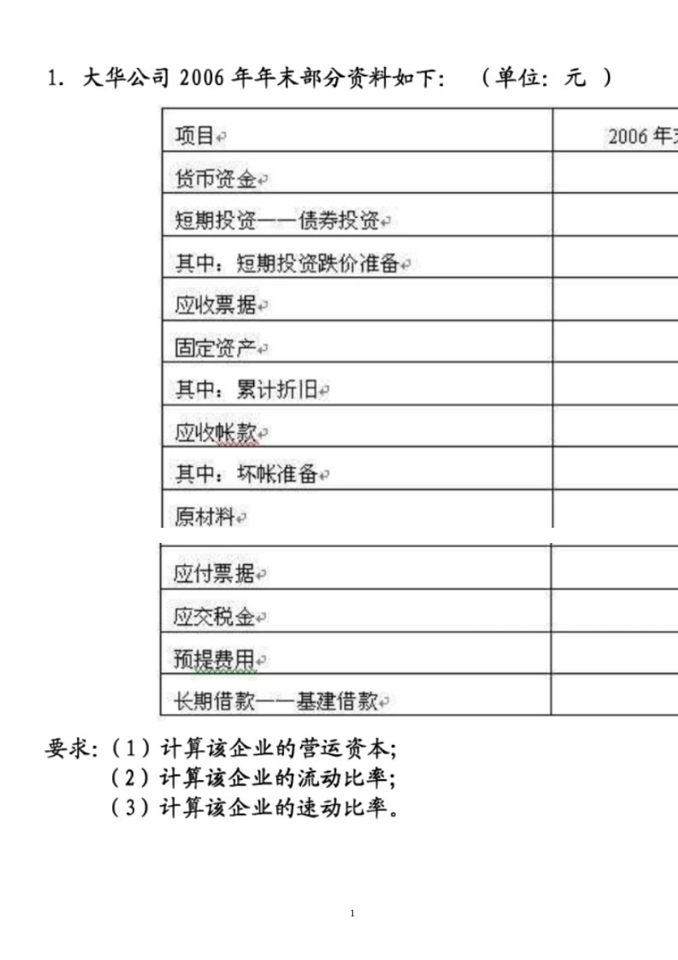 财务报表分析案例及计算分析题_第1页