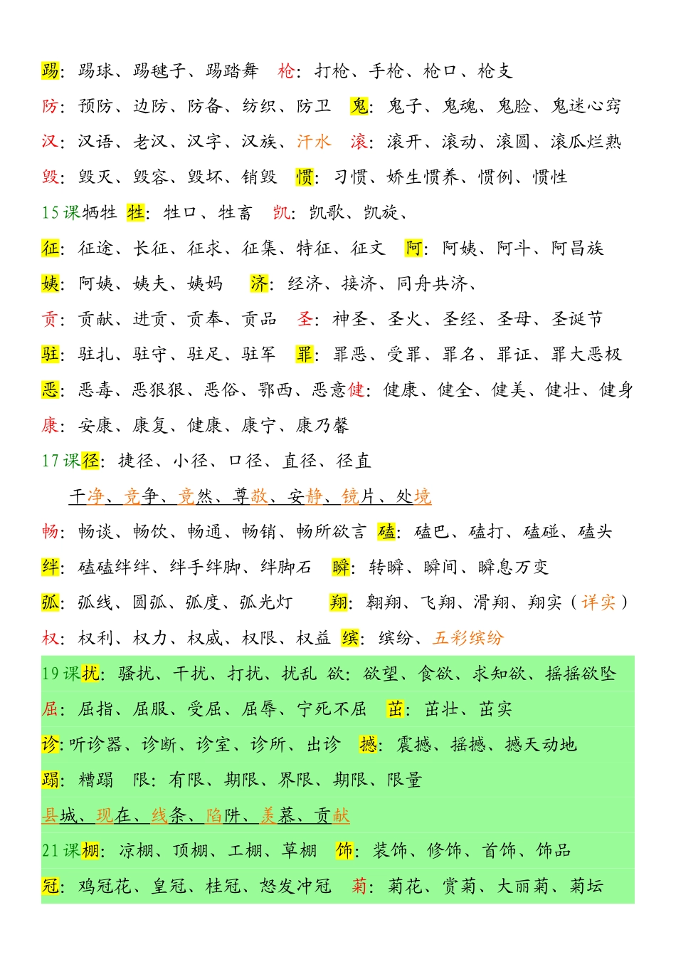 四年级下册生字扩词_第3页