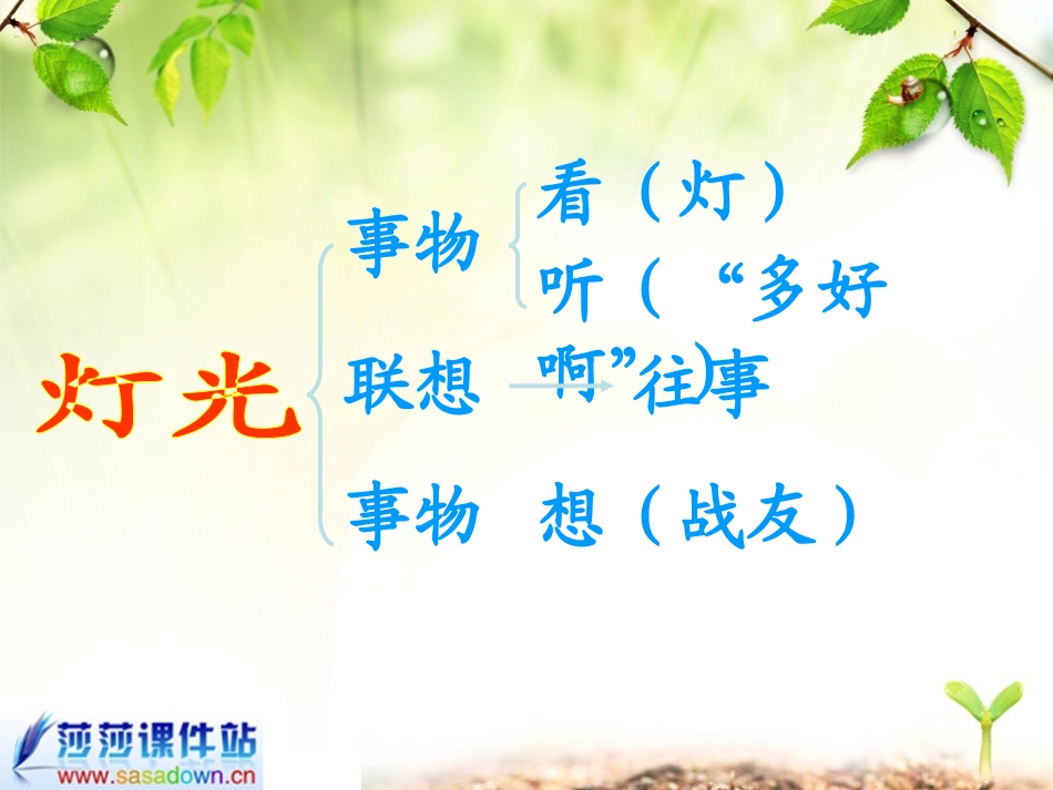 六年年上册《灯光》课件_第3页