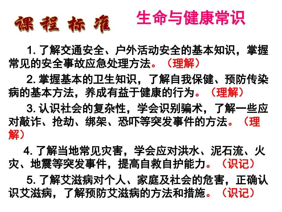 《生命与健康教育》专题复习_第1页