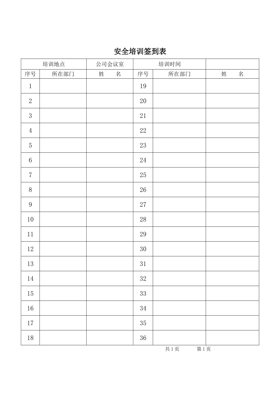 驾驶员安全教育培训记录表_第3页