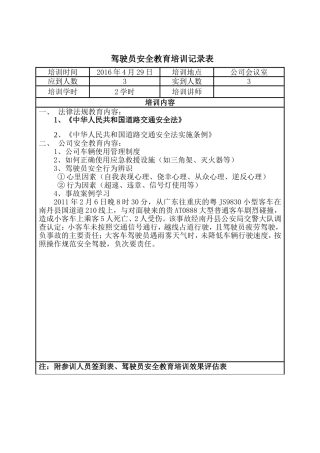 驾驶员安全教育培训记录表