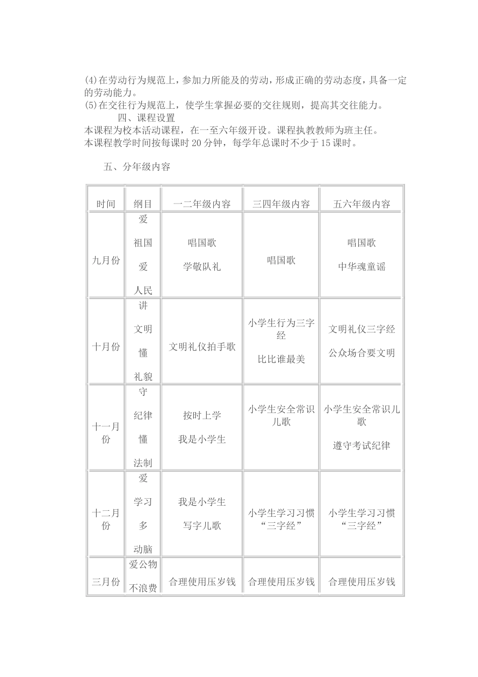 行为习惯养成教育_第2页