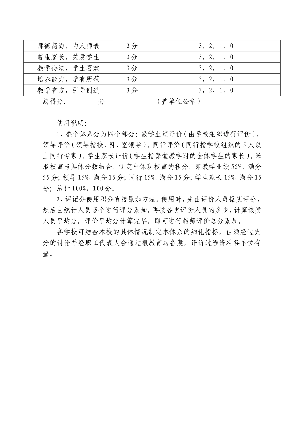 贵州省小学教师教学质量评估指标体系表_第2页