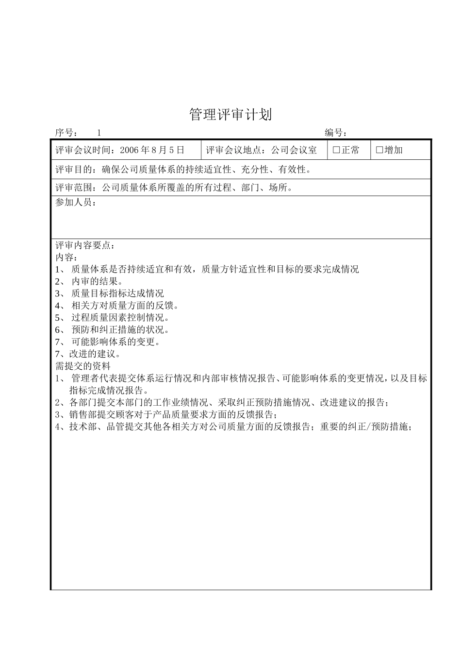 管理评审资料范例_第3页