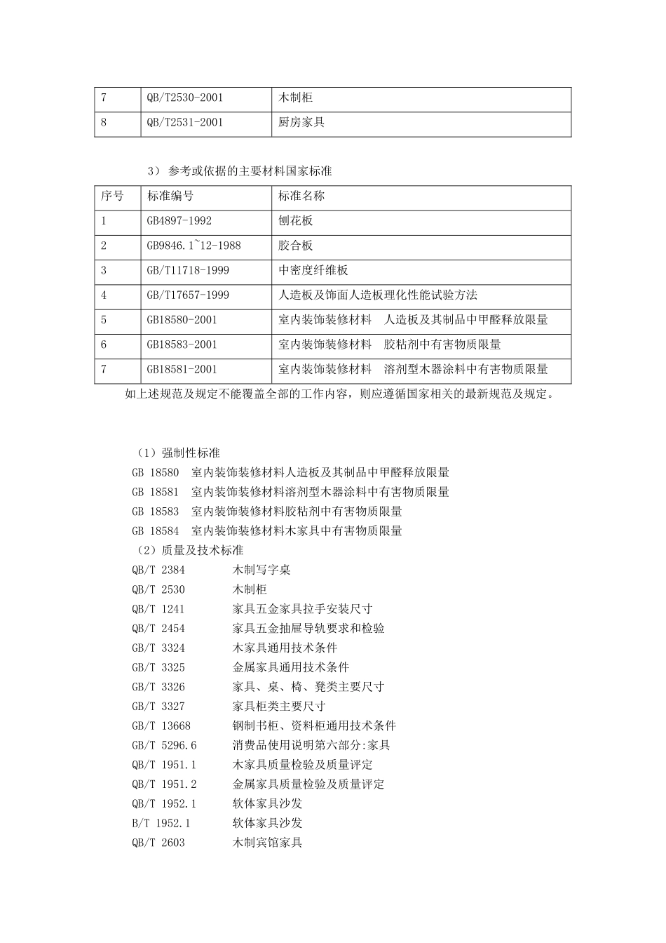 家具-执行标准-技术规范_第2页