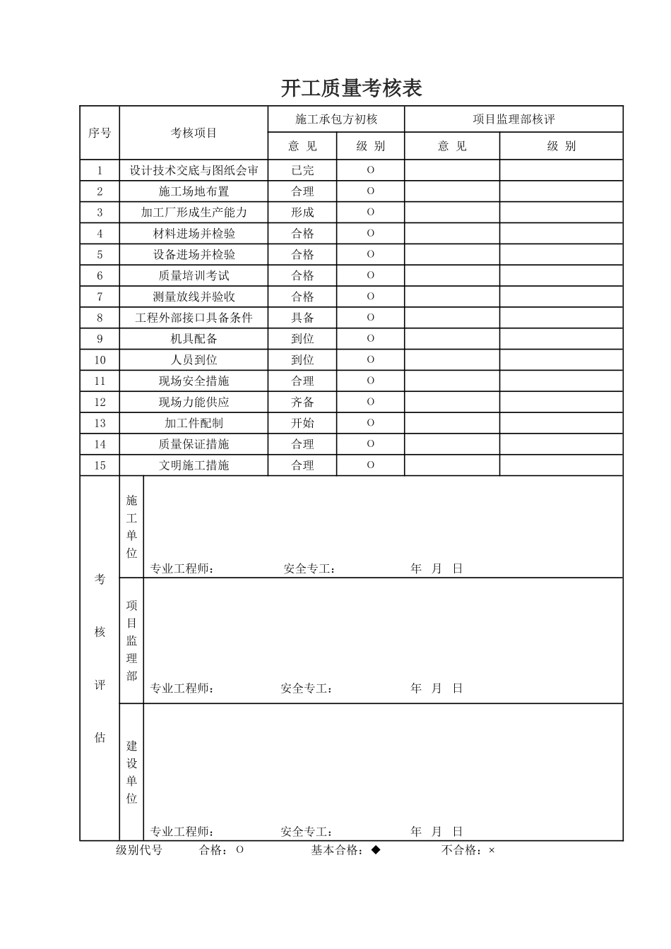 光伏施工资料报审表格_第2页
