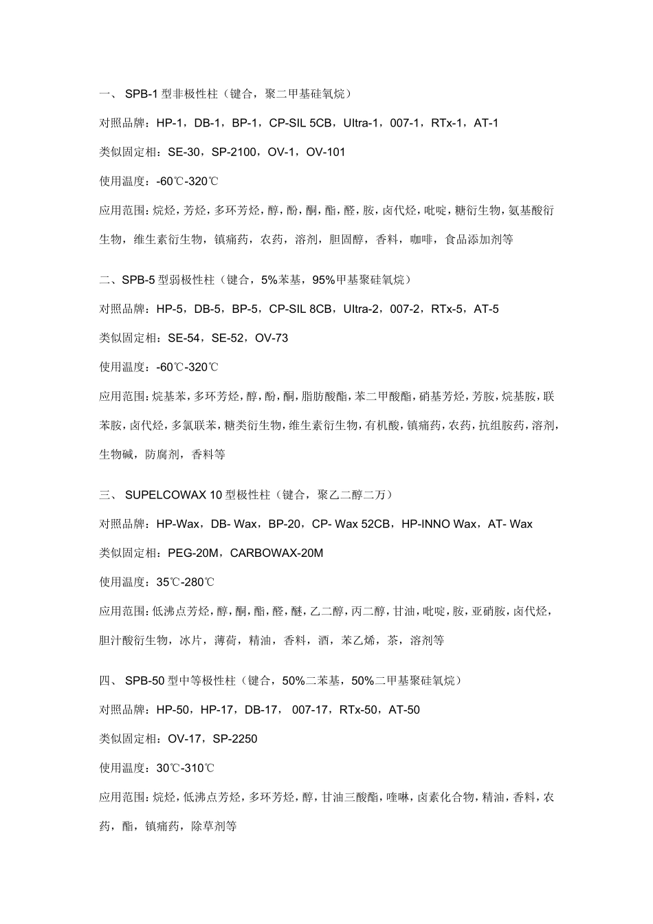 常用毛细管色谱柱对应表_第3页