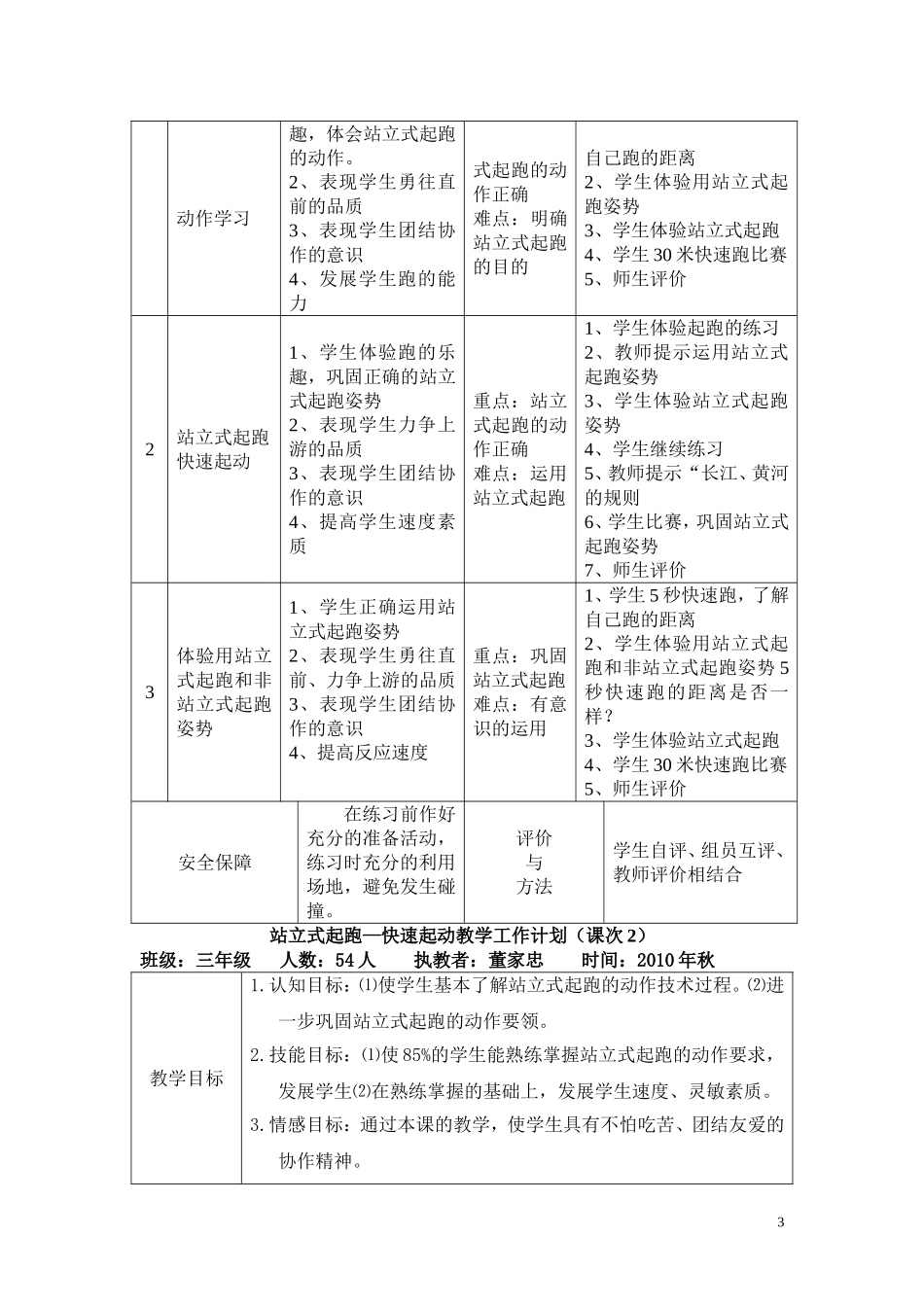 站立式起跑教案董_第3页